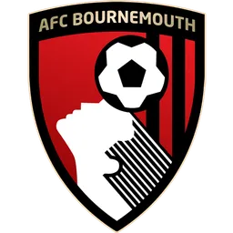 Escudo de Bournemouth