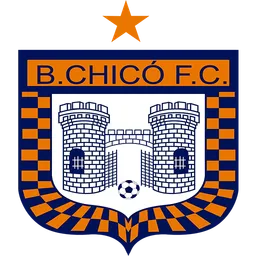 Escudo de Boyacá Chicó