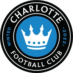 Escudo de Charlotte FC