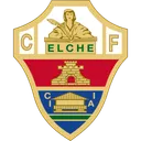 Escudo de Elche