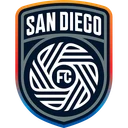 Escudo de San Diego FC